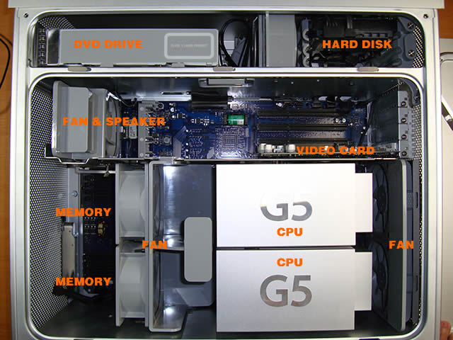 Power Mac G5（M9032J/A）の分解 | PANORAMA JOURNEY